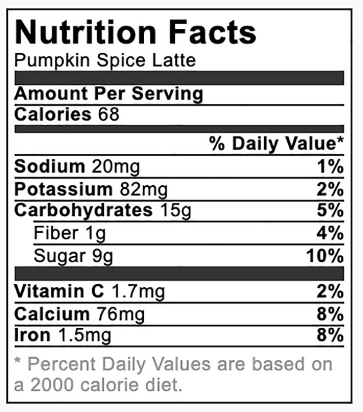 Nutrition data label for this pumpkin spice latte recipe.