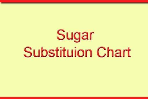 Agave To Sugar Conversion Chart