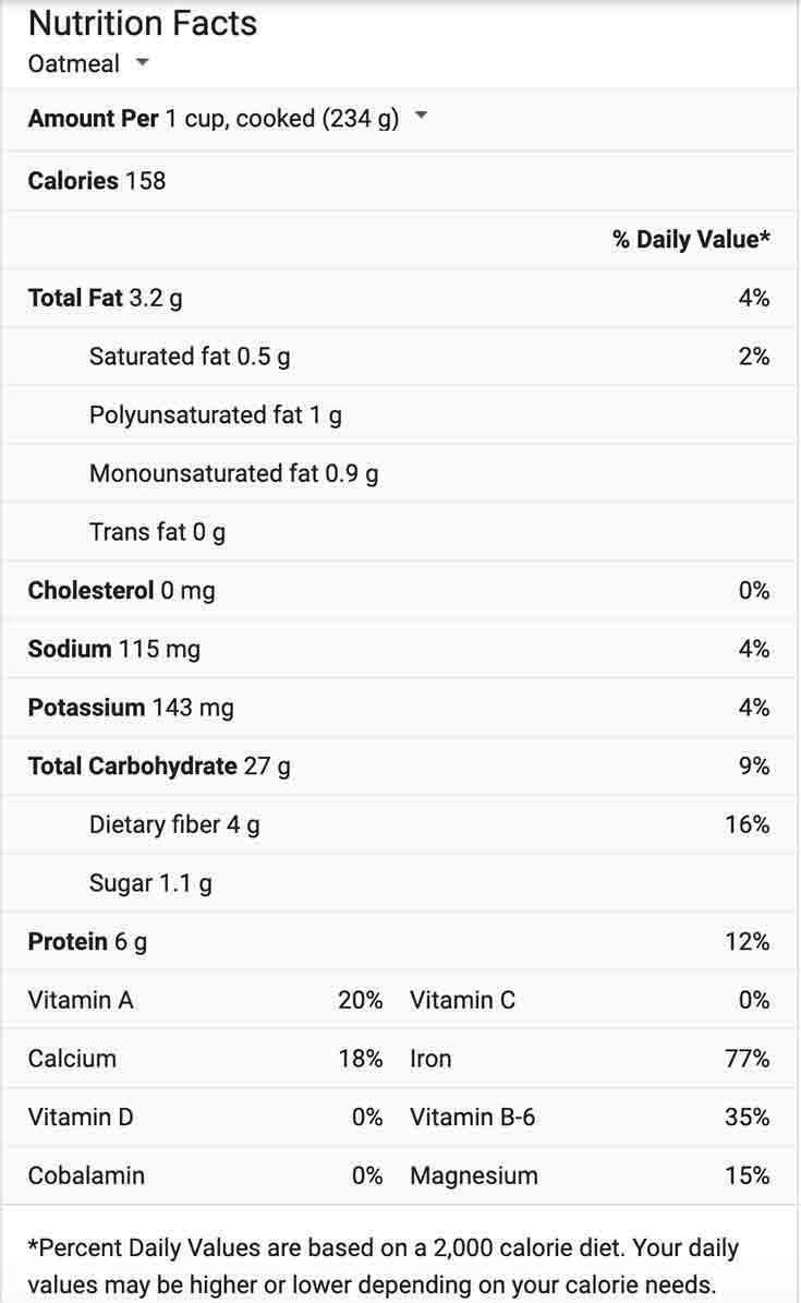 Oatmeal Nutrition Data