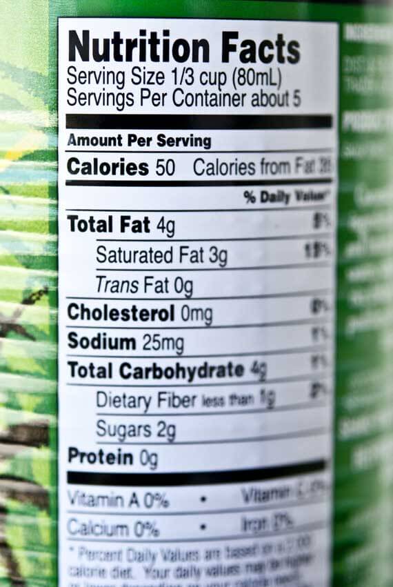 Reading Labels For Clean Eating