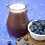 Clean Eating Blueberry Lime Agua Fresca