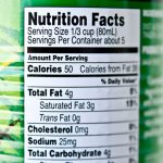 Reading Labels For Clean Eating