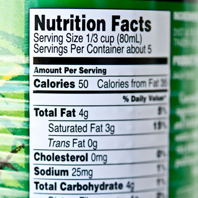 Reading Labels For Clean Eating