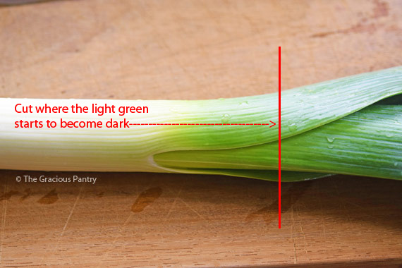 Your Guide To Leeks