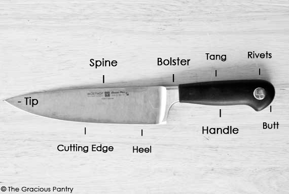 Types of Kitchen Knives: Parts, Materials, & More