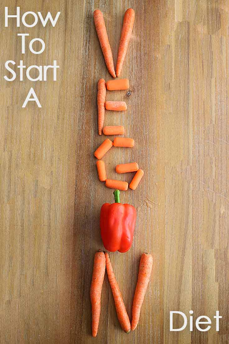 Carrots and a red bell pepper spell out the word vegan on a wood background. The total text says 