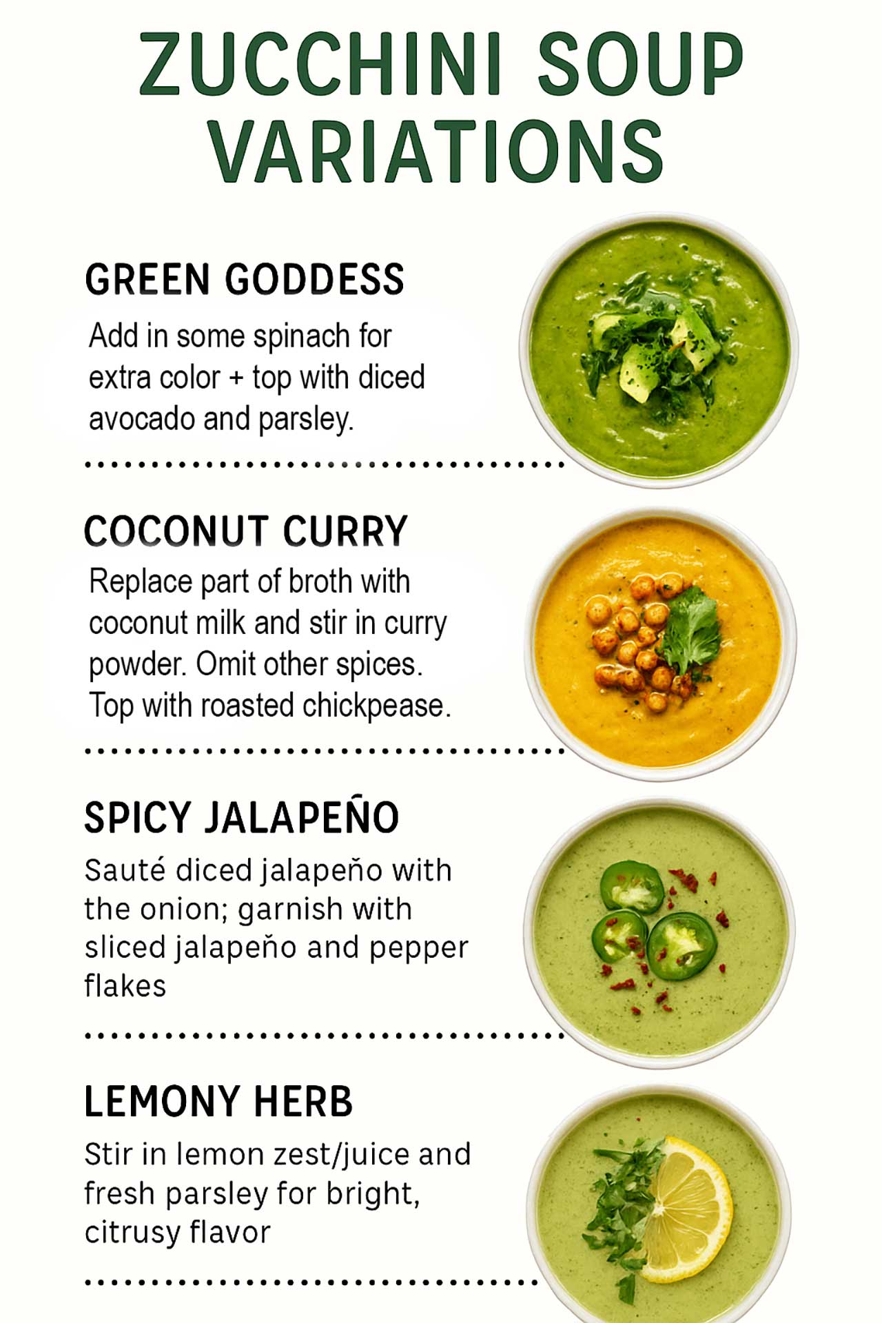 Chart showing Creamy Zucchini Soup recipe variations.